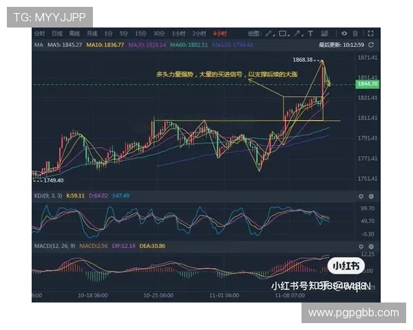 北京11选五开奖结果走势图最新数据分析 北京11选五开奖结果走势图最新数据分析