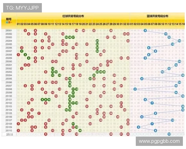 福彩开奖2025100期最新结果与中奖号码公布 福彩开奖2025100期最新结果与中奖号码公布